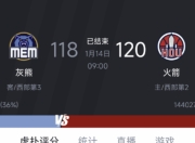 分神准三分遏阻赛中反扑！火箭-险胜灰熊的简单介绍